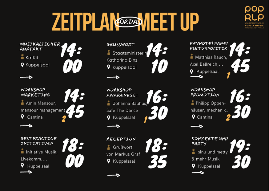 Zeitplan pop rlp meet up 22.10 